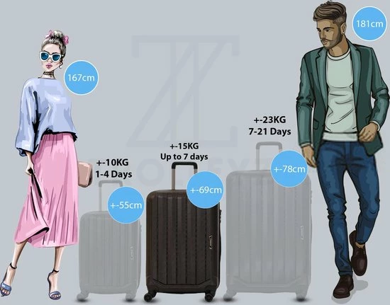 Promo ๐ ©TROLLEYZ - Bali No.22 - Reiskoffer 69cm Met TSA Slot - Dubbele Wielen - 360° Spinners - 100% ABS - Reiskoffer In Night Black ๐ 9 Promo ๐ ©TROLLEYZ - Bali No.22 - Reiskoffer 69cm Met TSA Slot - Dubbele Wielen - 360° Spinners - 100% ABS - Reiskoffer In Night Black ๐ - Afbeelding 7