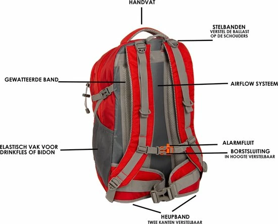 Beste Verkoop 🌟 New Rebels® Kinley - Rugtas - Blauw - 15.615141312108 - 48L - 36x24x53cm - Rugzak / 🎒 Backpack 🤩 16 Beste Verkoop 🌟 New Rebels® Kinley - Rugtas - Blauw - 15.615141312108 - 48L - 36x24x53cm - Rugzak / 🎒 Backpack 🤩 - Afbeelding 14