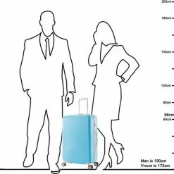 Beste recensies van ๐ Decent Star Maxx Medium Koffer - 66 Cm - TSA Slot - Pastel Groen ๐ 44 Beste recensies van ๐ Decent Star Maxx Medium Koffer - 66 Cm - TSA Slot - Pastel Groen ๐ -Samsonite Winkel 550x510 6