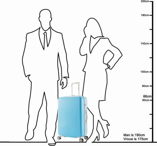 Beste recensies van ๐ Decent Star Maxx Medium Koffer - 66 Cm - TSA Slot - Pastel Groen ๐ 23 Beste recensies van ๐ Decent Star Maxx Medium Koffer - 66 Cm - TSA Slot - Pastel Groen ๐ - Afbeelding 21