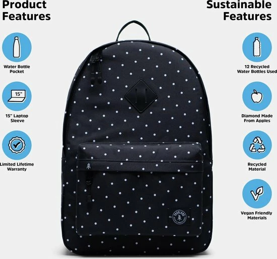 Coupon ๐ Parkland Kingston - Polka Dots ๐ 6 Coupon ๐ Parkland Kingston - Polka Dots ๐ - Afbeelding 4