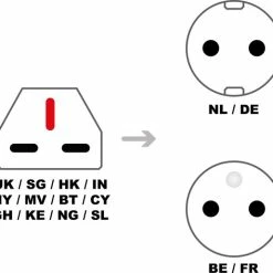 Korting 🤩 Colorful Sun® Universele Wereldstekker - Reisstekker Type E & F - UK Naar EU/ID/KR - 1 Stuk - Engeland, Schotland(UK), Hong Kong, Ierland, Malta, Maleisië, Singapore Naar Europa(EU), Indonesië, Korea - Kinderbeveiliging - Zwart 🥰 -Samsonite Winkel 550x515 6
