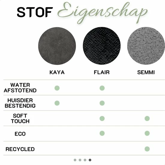 Uitgang โ๏ธ Blezliving® Nekkussen Staopstoel - Sta Op Stoel - Neksteunkussen Waterafstotend - Kussen Relaxstoel - PTMD Binnenkussen - Bureaustoel Kussen - Hoofdkussen Contragewicht - Nekrol - Fauteuil - Auto - Flair Zwart ๐ฏ 12 Uitgang โ๏ธ Blezliving® Nekkussen Staopstoel - Sta Op Stoel - Neksteunkussen Waterafstotend - Kussen Relaxstoel - PTMD Binnenkussen - Bureaustoel Kussen - Hoofdkussen Contragewicht - Nekrol - Fauteuil - Auto - Flair Zwart ๐ฏ - Afbeelding 10