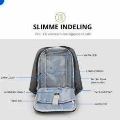 Flash-uitverkoop 🛒 Thuys Anti Diefstal Rugzak - Anti Diefstal Tas USB En AUX - Anti Theft 🎒 Backpack Waterafstotend - Voor 15.6 Inch Laptop - Hoogwaardig 🌟 -Samsonite Winkel 550x550 838