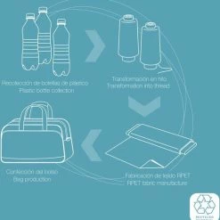 Coupon ๐ Gabol Week Eco Wheel Bag Extra Large Zwart ๐คฉ 23 Coupon ๐ Gabol Week Eco Wheel Bag Extra Large Zwart ๐คฉ -Samsonite Winkel 550x565 3