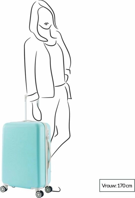Beste recensies van ๐ Decent Star Maxx Medium Koffer - 66 Cm - TSA Slot - Pastel Groen ๐ 13 Beste recensies van ๐ Decent Star Maxx Medium Koffer - 66 Cm - TSA Slot - Pastel Groen ๐ - Afbeelding 11