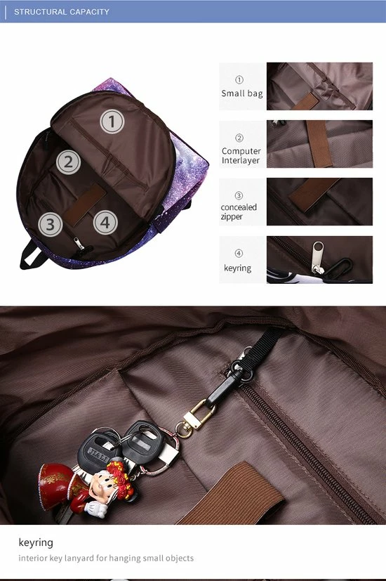 Nieuw ๐ Merkloos Sterrenhemel Rugzak - Galaxy Rugzak - Studentenrugzak - Tiener - Jongen Meisje Laptoprugzak - Vrijetijdsreistas - Groen ๐ 5 Nieuw ๐ Merkloos Sterrenhemel Rugzak - Galaxy Rugzak - Studentenrugzak - Tiener - Jongen Meisje Laptoprugzak - Vrijetijdsreistas - Groen ๐ - Afbeelding 3